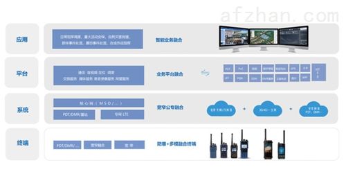 无线调度台服务器,煤矿井下无线通信综合指挥调度系统解决方案