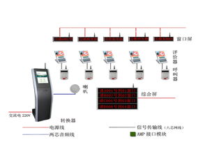 昌裕 cy w300 无线通讯控制器